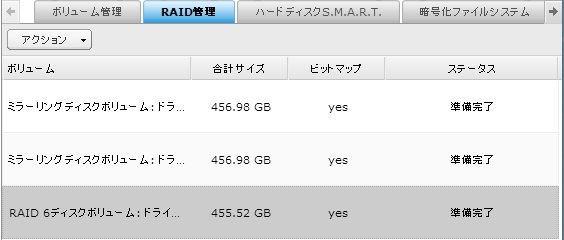 拡張のための選択